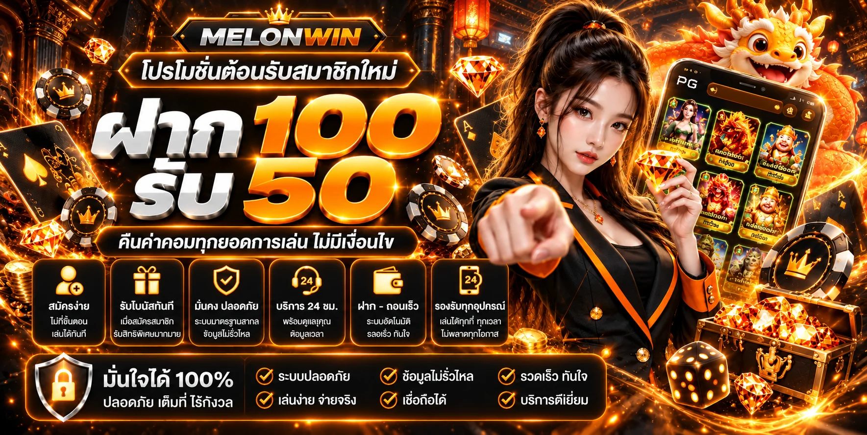 รวมสล็อตออนไลน์ MELONWIN และเกม PG Soft โทนส้มดำ